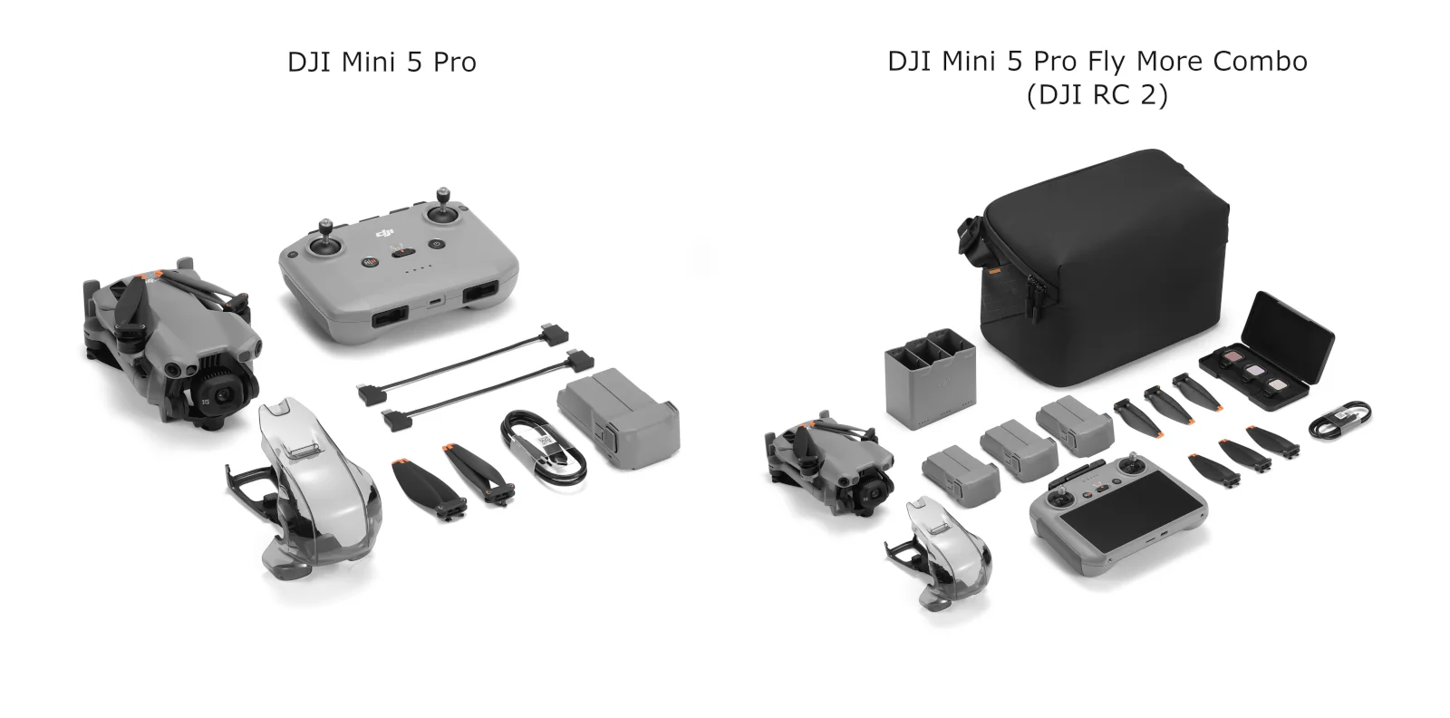 Comparison of DJI Mini 5 Pro standard package versus the Fly More Combo with extra batteries.
